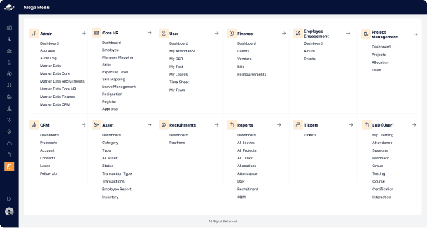 CRM - Dashboard Image