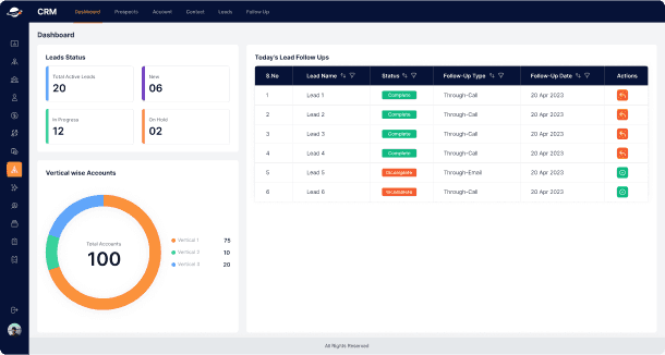 CRM - Dashboard Image