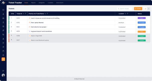 CRM - Dashboard Image