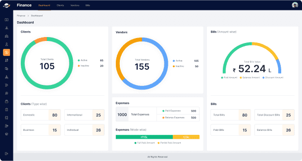 CRM - Dashboard Image