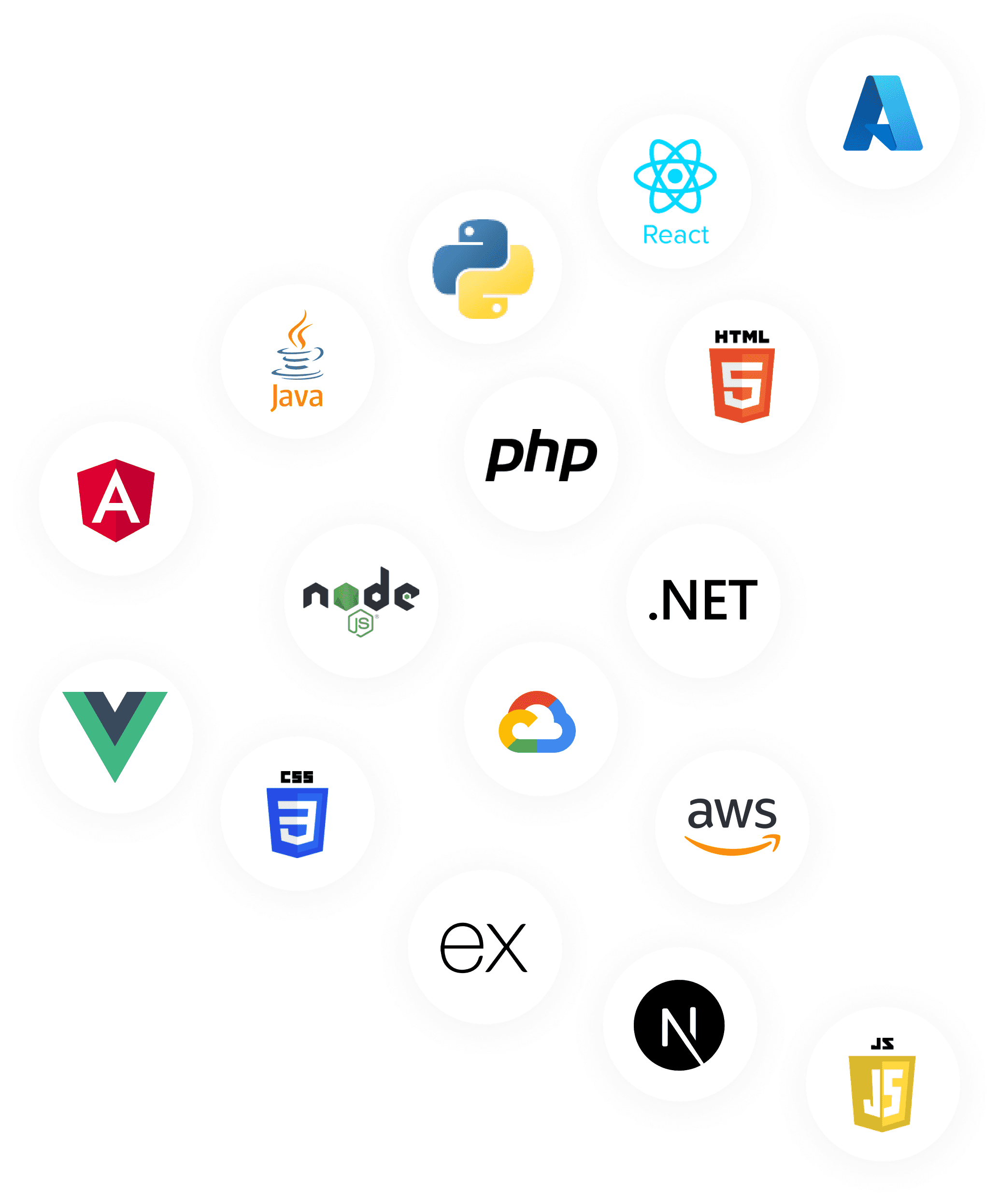 Web Development Frameworks