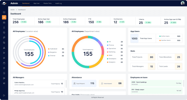 CRM - Dashboard Image